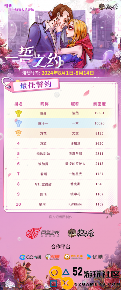 见证浪漫相遇!狼人杀官方一誓之约活动圆满结束