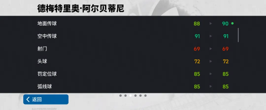 米兰指挥官阿尔贝蒂尼返场,参与活动限时体验中国传奇