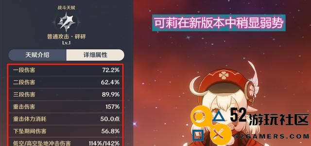 围绕可莉，构建最强深渊阵容攻略，助你轻松挑战难关