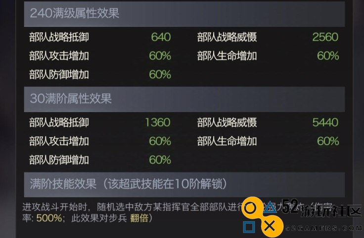 红警ol免费下载_红警ol手游无限gm下载