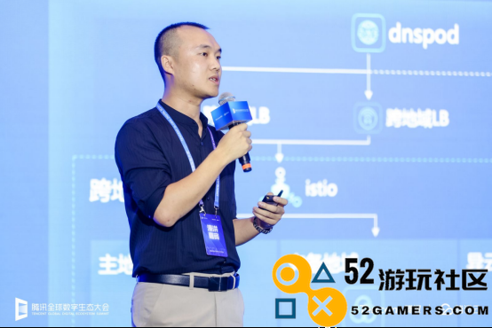 致力于卓越游戏,促进行业革新!腾讯云支持游戏全周期降低成本提升效率