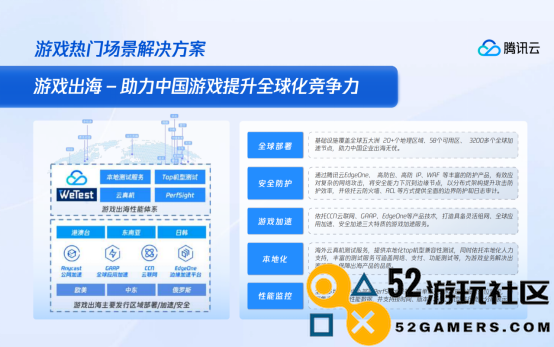 致力于卓越游戏,促进行业革新!腾讯云支持游戏全周期降低成本提升效率