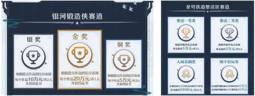 我正在享受星铁二创的乐趣,怎么突然被国宴的美食吸引了呢?