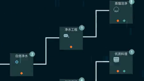 洋流朋克游戏无限金币版_洋流朋克手机版最新版下载