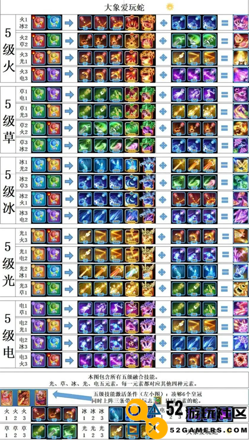 贪吃蛇无尽大作战无限钻石无限金币_贪吃蛇无尽大作战MOD内置菜单下载