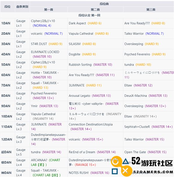 TAKUMI音游高级版v6.8.1_TAKUMI音游免付费完整版下载