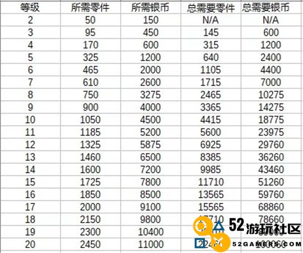 金属风暴无限内购版无限金币_金属风暴内置菜单版最新版下载
