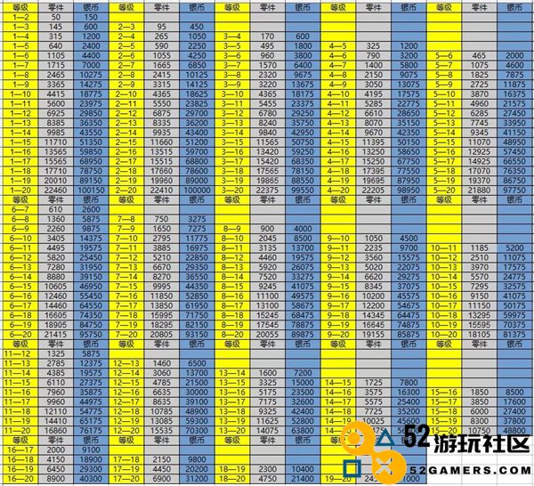 金属风暴无限内购版无限金币_金属风暴内置菜单版最新版下载