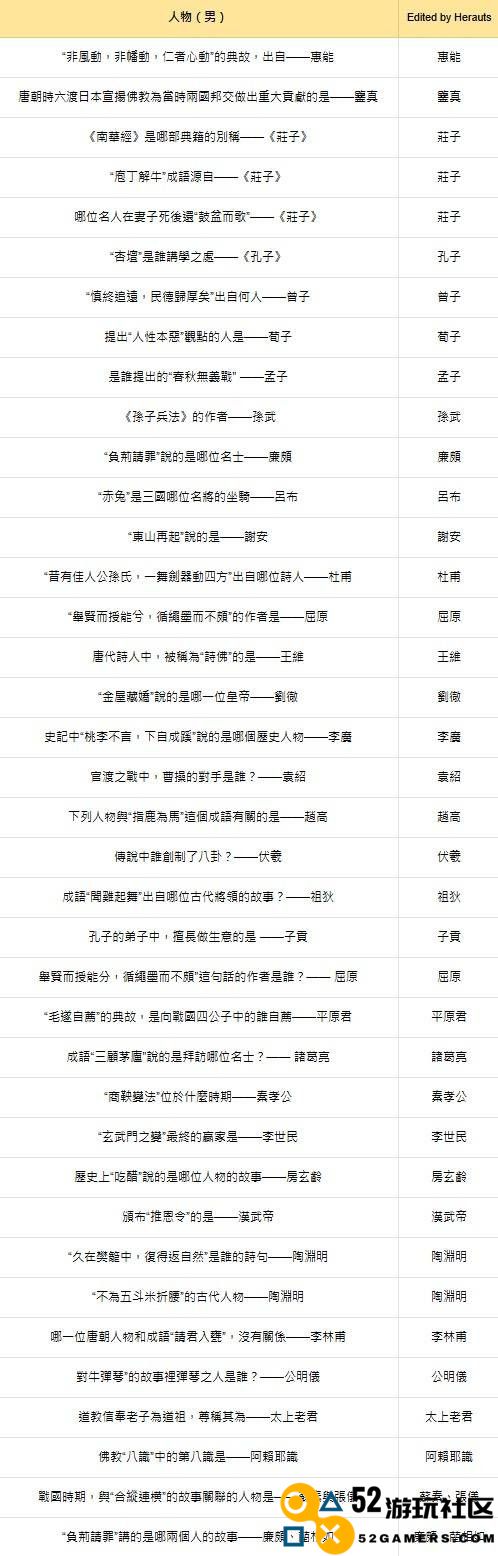 游侠网3