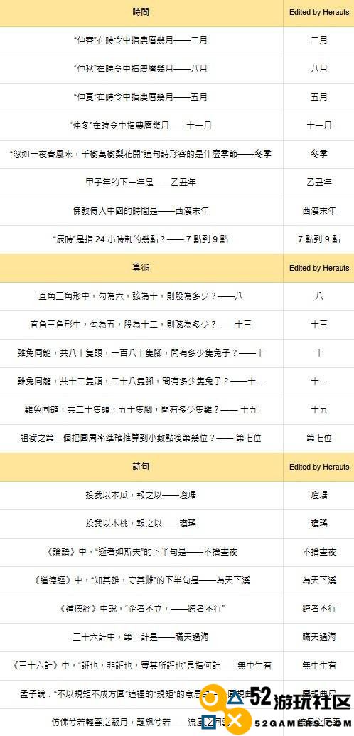 游侠网6