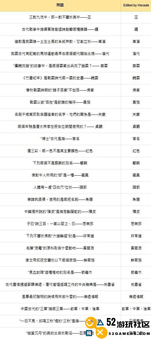 游侠网5