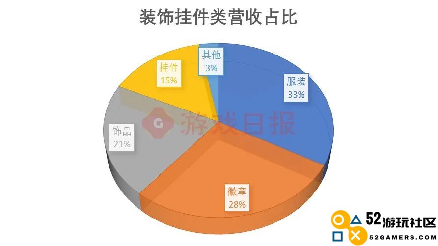 “我举报我自己”?线下卖爆后,米哈游又秀了波神操作 “我举报我自己”?线下卖爆后,米哈游又秀了波神操作