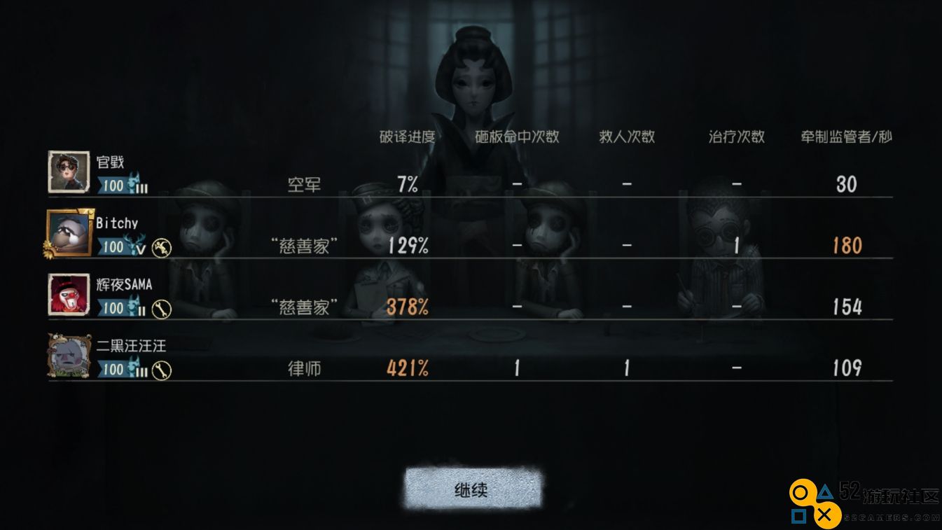第五人格监管者怎么找到求生者