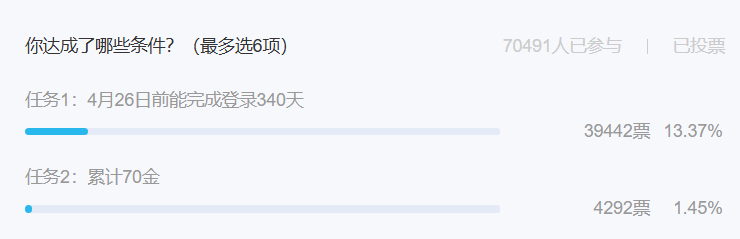 重达2300吨的浪漫，《崩坏：星穹铁道》将回忆装订成册