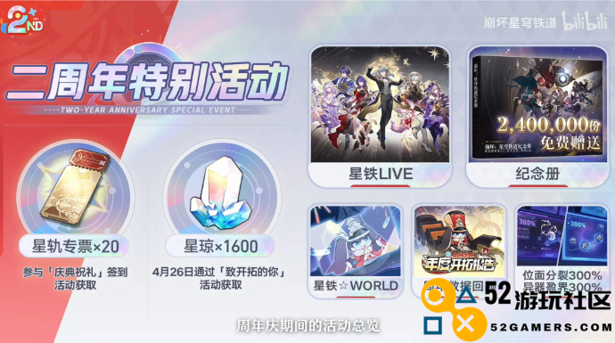 送30抽外加倒贴限定五星，《崩坏：星穹铁道》3.2版本周年庆有多豪横？