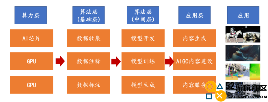 ChatGPT爆火后会影响到哪些公司?7份报告助你快速了解 ChatGPT爆火后会影响到哪些公司?7份报告助你快速了解