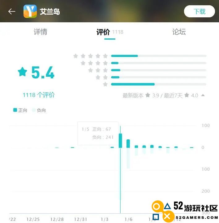 过去一周哪些“新产品”是行业讨论的焦点?(1.09-1.15) 过去一周哪些“新产品”是行业讨论的焦点?(1.09-1.15)