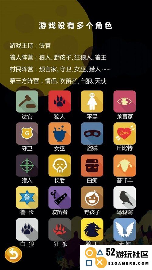 狼人之夜
