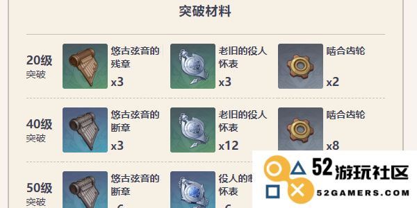 《原神》勘探钻机获取攻略一览