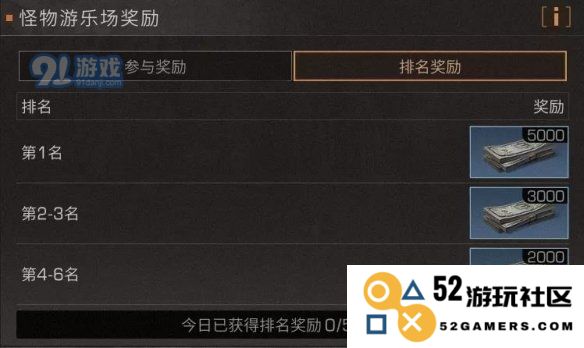 游侠网10