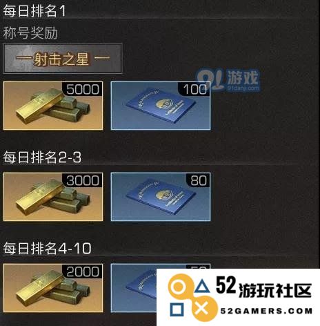 游侠网7