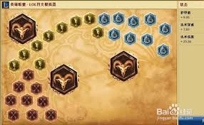 LOL琴女辅助天赋加点全攻略：成就你的辅助之路