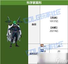 地下城与勇士起源中科学家莫利的机制和玩法解析，探索其独特特性