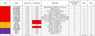 江湖弟子辅助阵值的具体含义及其在游戏中的重要性解析