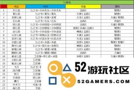 锻冶屋英雄谭中各类配方的详细解析与制作指南