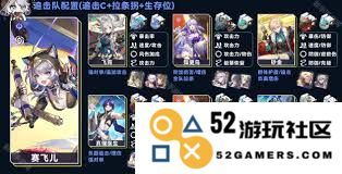 崩坏星穹铁道赛飞儿最佳队伍搭配方案和策略分析