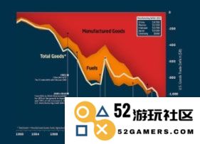 探究华盛顿为何近期对美元稳定币表现出极大关注与青睐的背后原因