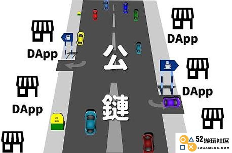 公链的定义与功能解析，谁是最具实力的公链？展望2025年区块链公链的可能排名
