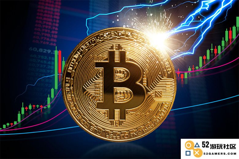 比特币未来价格预测2025至2050年：BTC将会达到怎样的高度和价值？