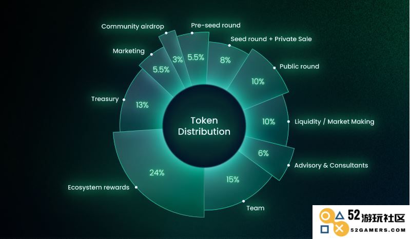 Bondex（BDXN）究竟是什么？分析BDXN币是否值得投资的前景和风险