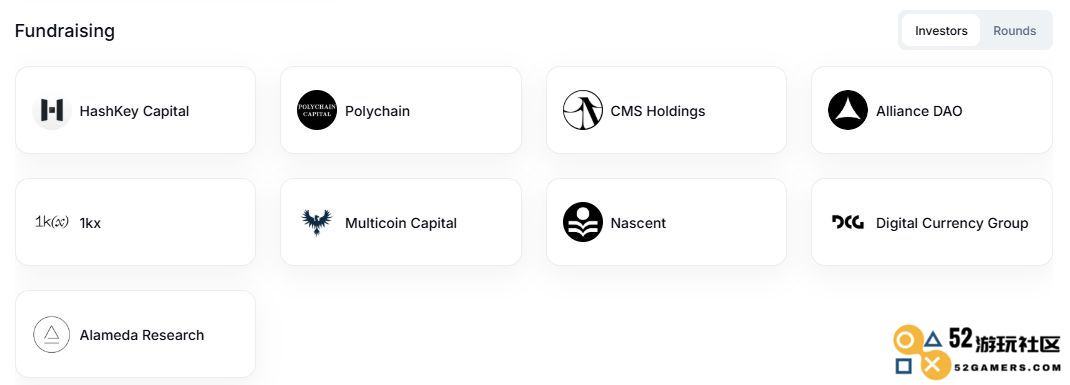 深入解析f(x)Protocol：FXUSD价格趋势分析/代币经济模型/融资策略/团队背景与核心功能概述