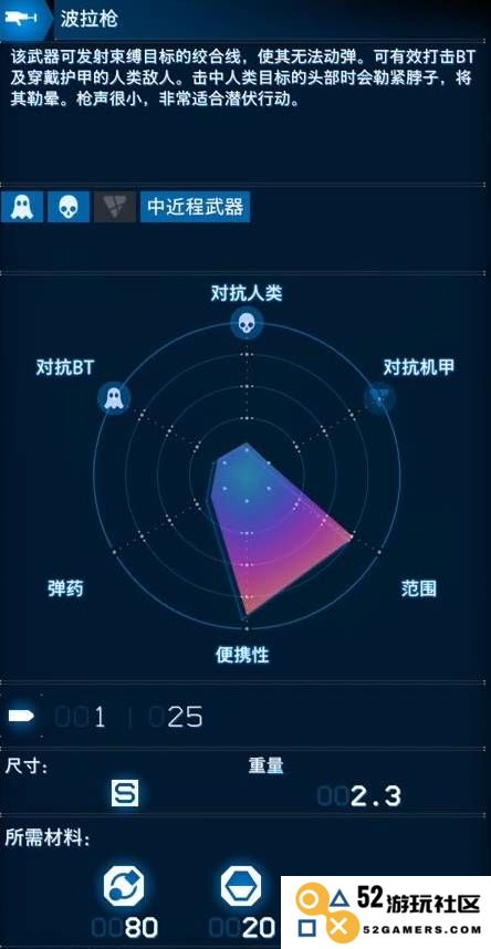 《死亡搁浅2》武器图鉴及获取方法 全武器解锁条件：你准备好迎接挑战了吗？