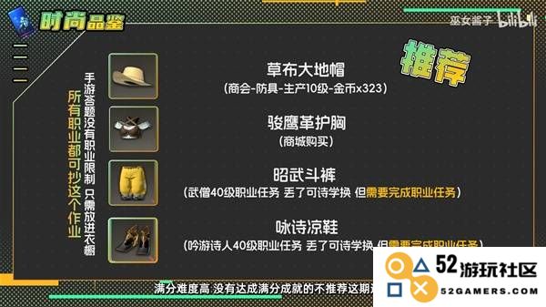 《最终幻想14水晶世界》时尚品鉴第二期满分攻略：解锁你的虚拟时尚新天地！ 秀出个性魅力