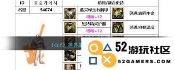 DNF人造神版本驱魔师究竟应该如何选择毕业装备？分析与推荐