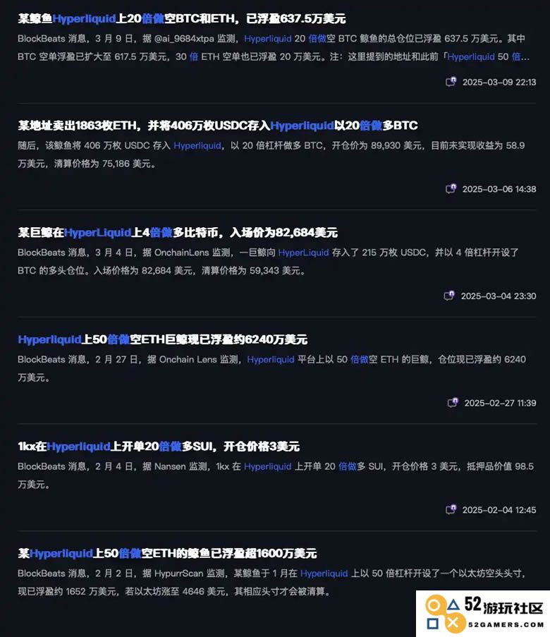 $HYPE再创佳绩，探究为何众多巨鲸纷纷在Hyperliquid平台进行交易？