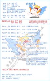 洛克王国华魇萌少技能表详解及战斗策略分析
