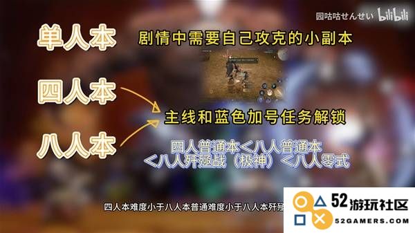 《最终幻想14水晶世界》新手向全面上手指南 任务、副本系统与职业玩法详解：新手小白也能轻松跃入奇幻冒险的世界？