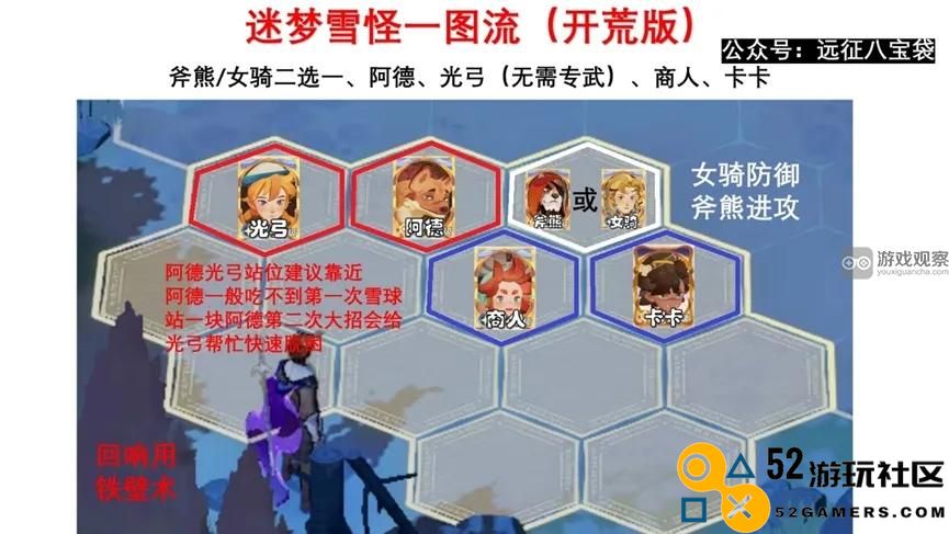剑与远征启程迷梦之域拟形雪怪攻略阵容推荐