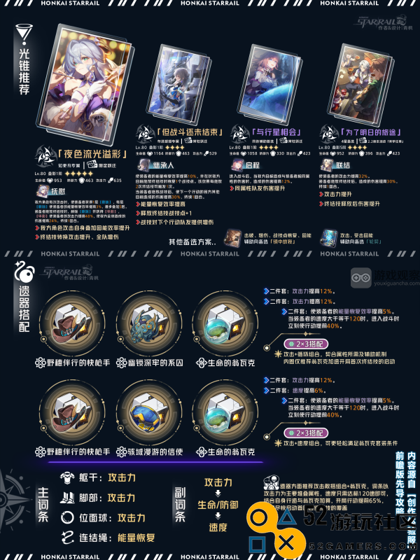 崩坏星穹铁道2.2知更鸟抽卡规划建议