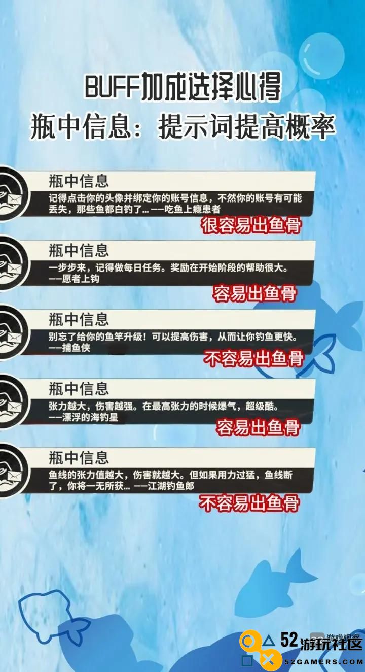 欢乐钓鱼大师BUFF用法攻略大全