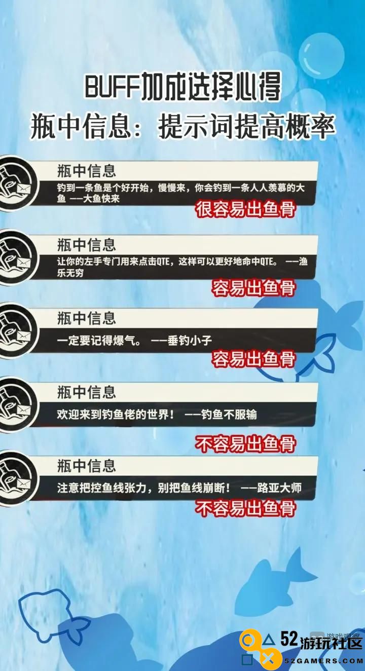 欢乐钓鱼大师BUFF用法攻略大全