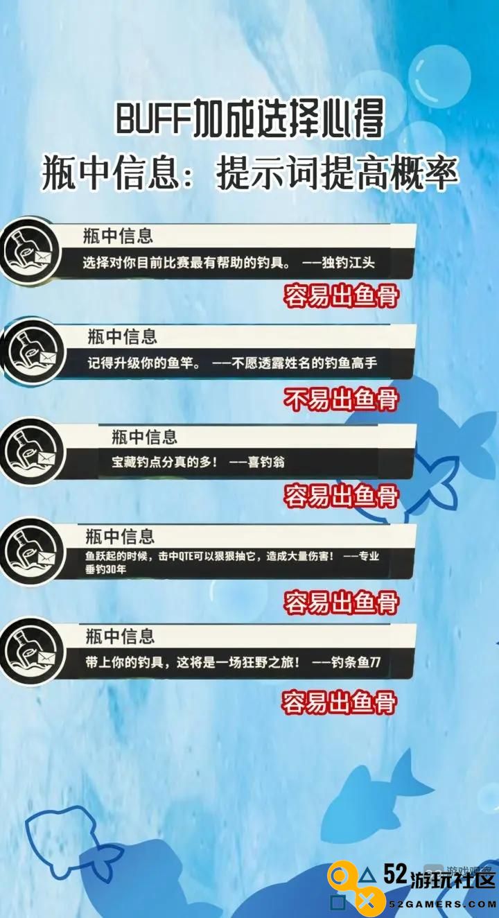 欢乐钓鱼大师BUFF用法攻略大全