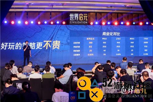 世界启元“公测线下品鉴会”反响热烈，SLG开启“启元like”新赛道！
