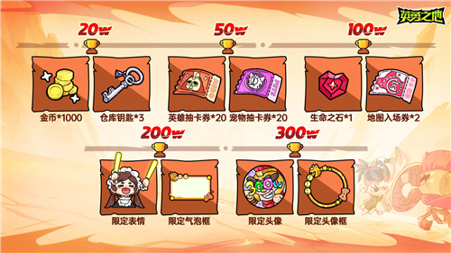 预约抽30克金条和RTX4090显卡英勇之地这次下大手笔了