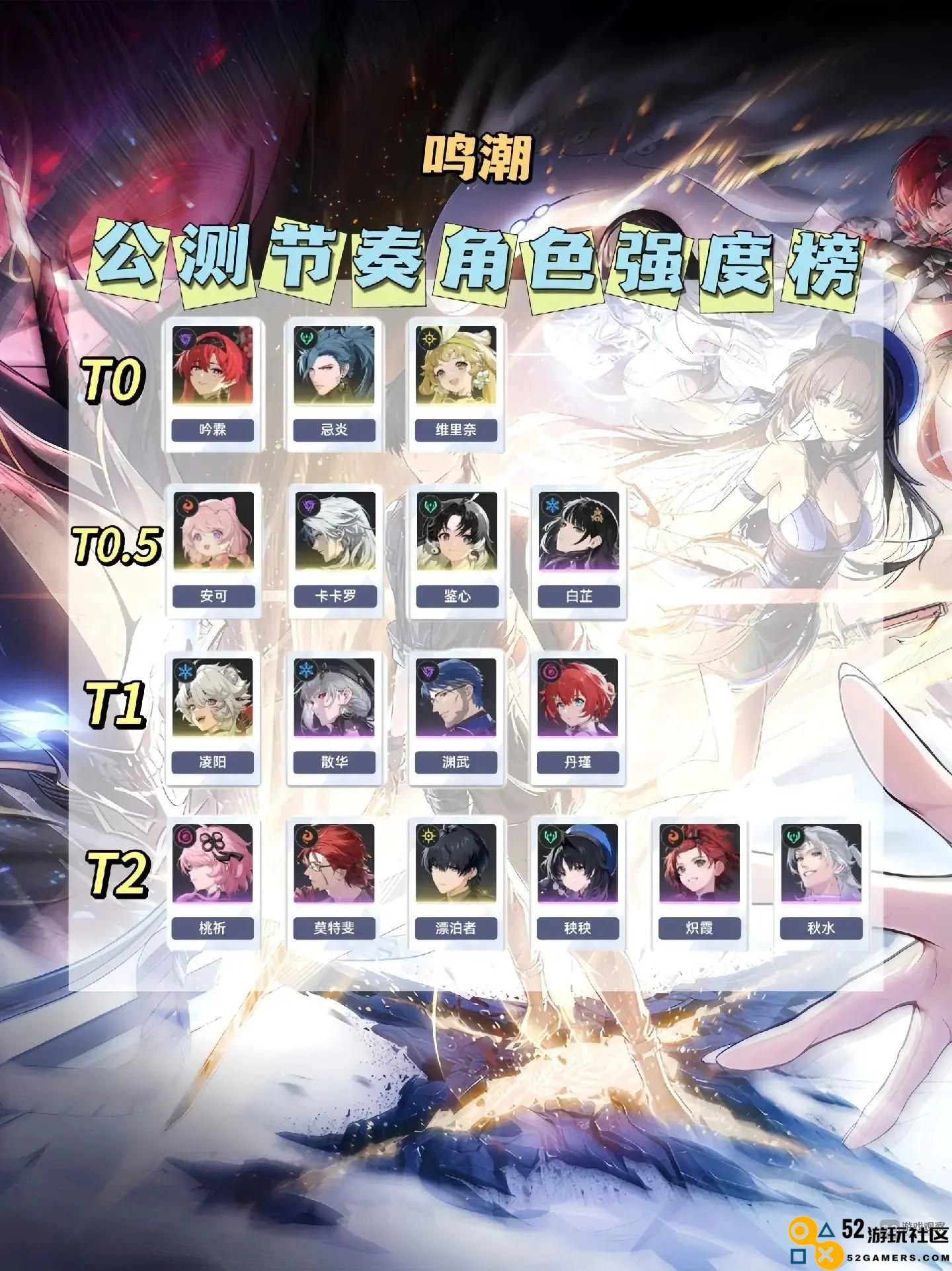 鸣潮全角色声骸搭配攻略详解