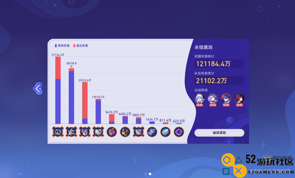 崩坏星穹铁道永恒黑洞16万分全试用阵容推荐
